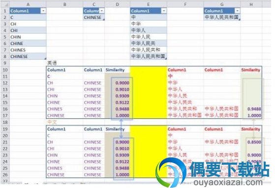 lookup函数的语法格式