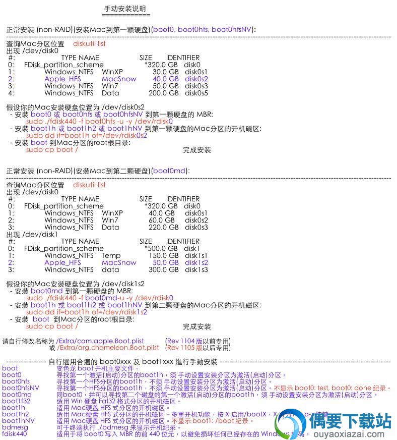 Chameleon手动安装说明