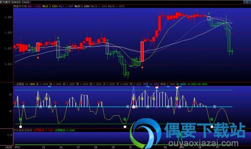 外汇宝_在桌面上实时显示外汇汇率牌价