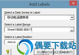 XY Chart Labeler怎么用