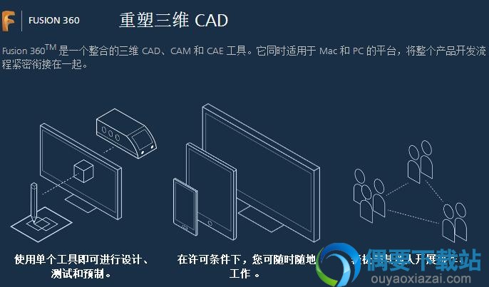 Fusion 360中文破解_三维设计CAD软件