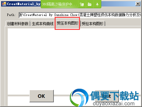 计算受压本构图形生成