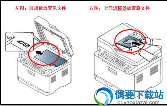 将文档正面朝上装入进稿器