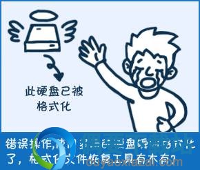 格式化磁盘恢复