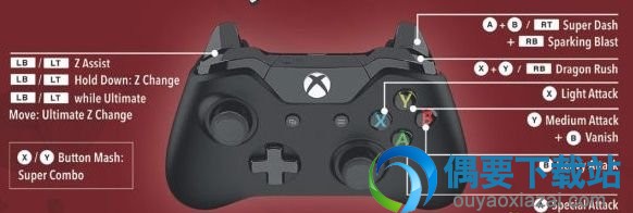 Xbox手柄