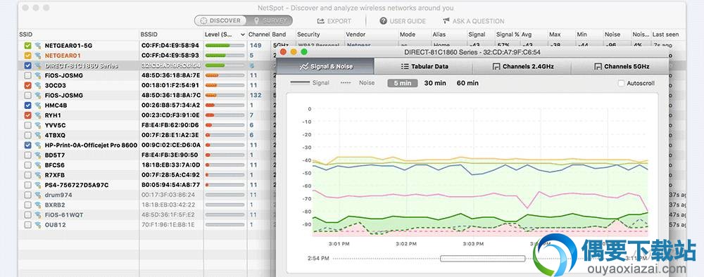 netspot发现模式