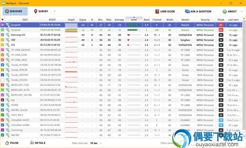 NetSpot for Windows主界面截图