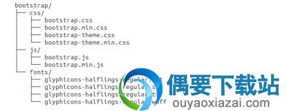 预编译的 Bootstrap