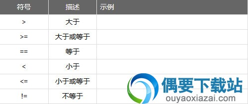 比较运算符
