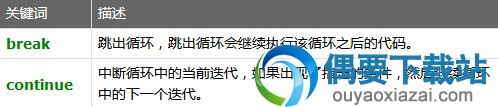 MKScript说明