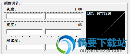 Gamma Panel使用方法
