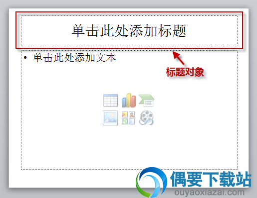 对象类型