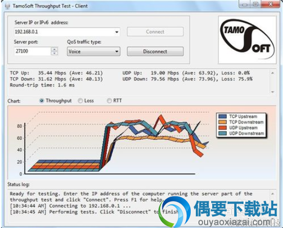 TamoSoft Throughput Test使用方法
