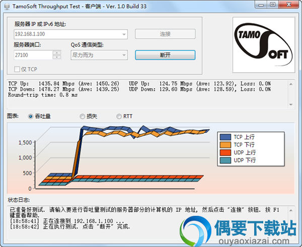 TamoSoft Throughput Test 1.0.33下载_网络性能测试工具