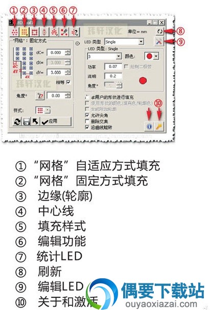功能图解界面截图