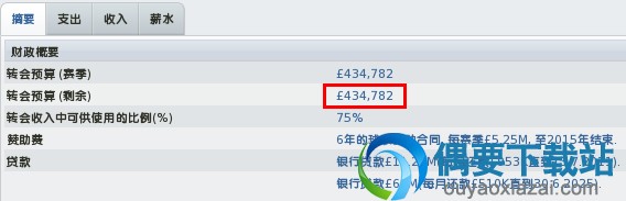 打开俱乐部的财政页面