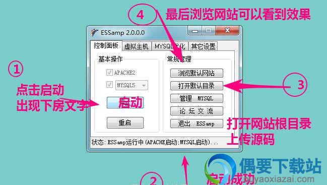 启动essamp