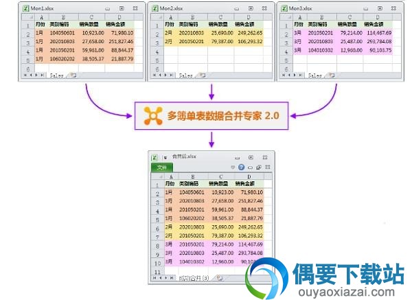 多簿单表数据合并专家 2.0下载