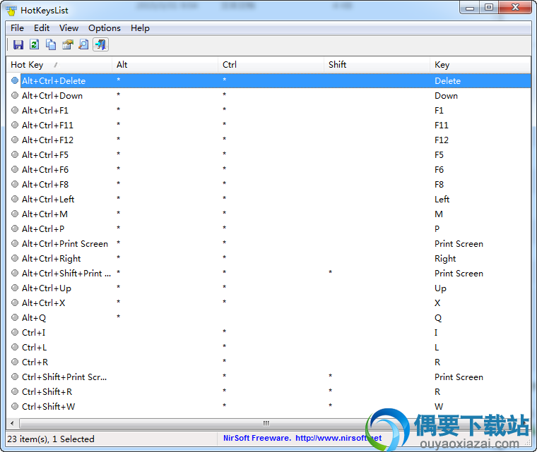 HotKeysList使用方法