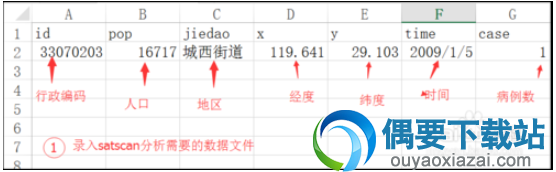 使用excel建立一个包含行政编码的文件