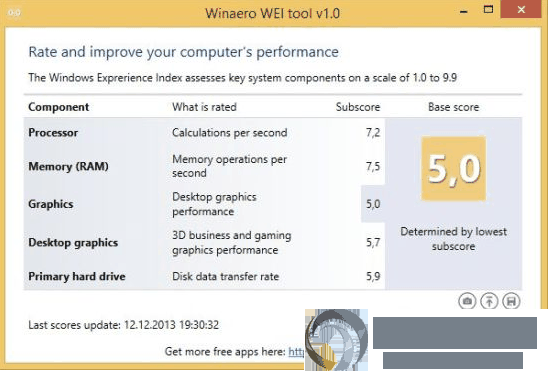 Winaero WEI Tool官方下载_win8体验指数工具