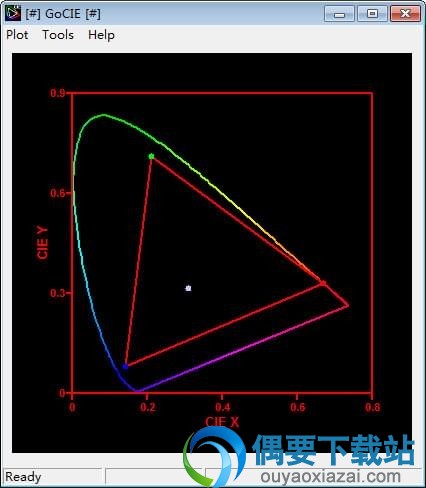 GoCIE色标计算软件_cie坐标计算软件