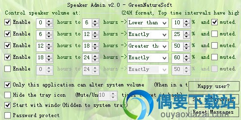 Speaker Admin音量调节器