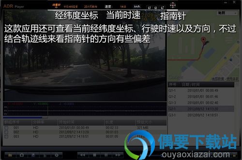 仔细信息查看