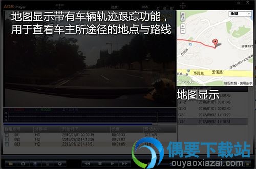 地图显示功能