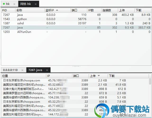 高级网络监控界面