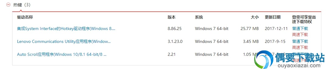 导致E470外放无声音问题的三个热键驱动名称