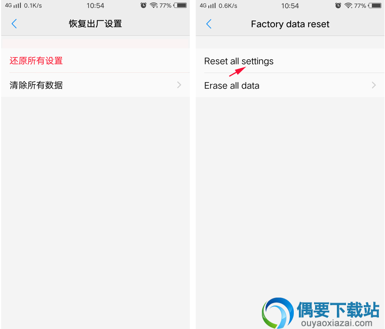 如果只想清除手机数据小伙伴们可以选择   *清除所有数据*，   如果想直接还原所有设置直接点击即可
