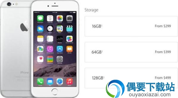 iphone6s配置仔细介绍