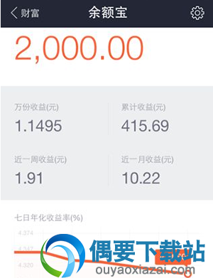 支付宝钱包与支付宝有什么区别