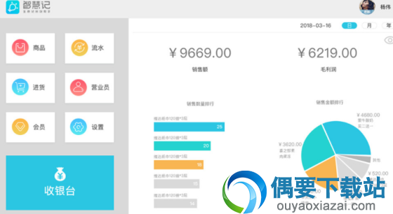 智慧门店系统