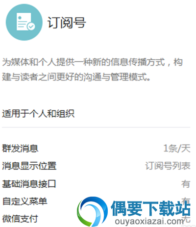 微信公众平台注册