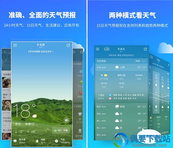 哪个天气预报软件最精准