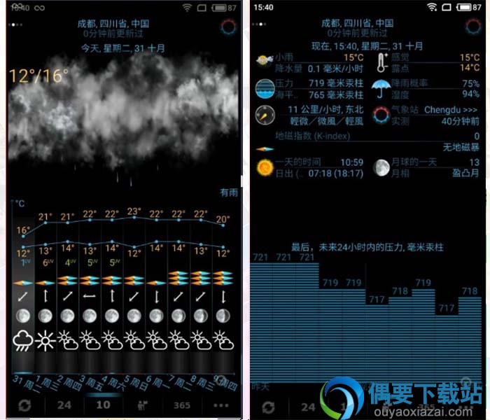 哪个天气预报软件最精准