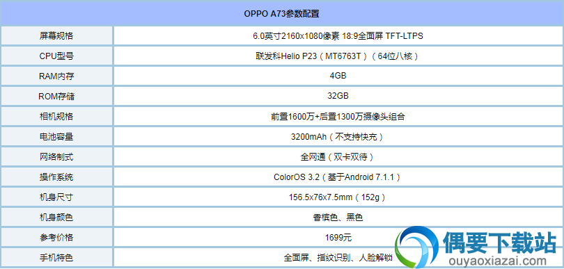 OPPO A73怎么样