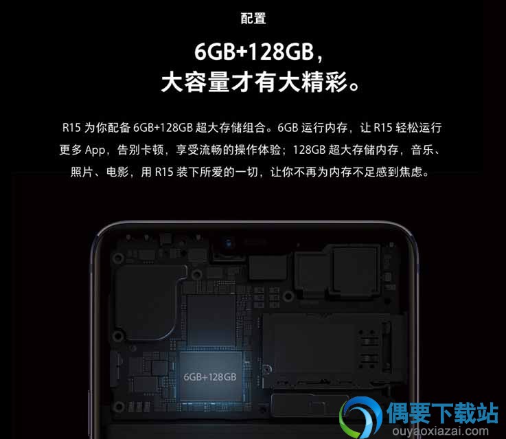 oppo R15热力红与梦境红有什么区别
