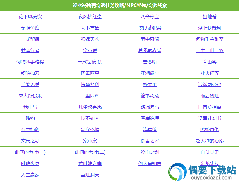《逆水寒》人生赢家奇遇任务怎么做 寻找最幸福的人攻略