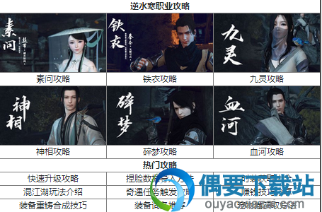 《逆水寒》杯酒莫戒奇遇怎么触发 奇遇任务攻略解说