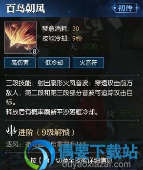 《逆水寒》神相怎么输出 神相PVE输出手法总结