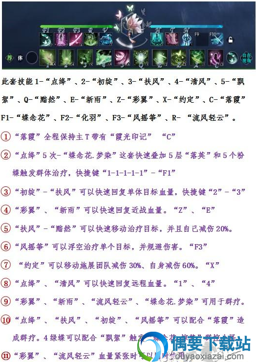 《逆水寒》素问pve怎么破解 pve输出技巧