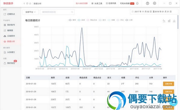 快优助手软件截图