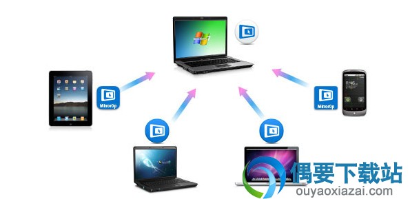 mirrorop receiver电脑端软件截图
