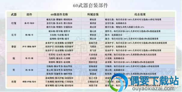 《逆水寒》极品武器怎么打造 断玉、削金词条定向重铸攻略