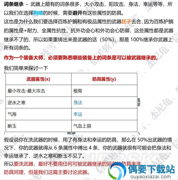 《逆水寒》极品武器怎么打造 断玉、削金词条定向重铸攻略
