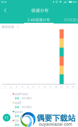 WiFi连不上别着急!一款精美实用的WiFi分析APP