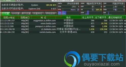 网络流量监测IP雷达